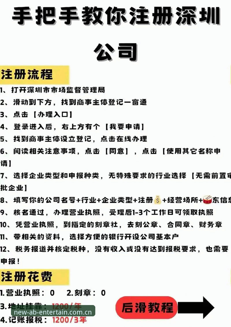 3分钟搞定AB娱乐官网注册的5个高效步骤与实用技巧
